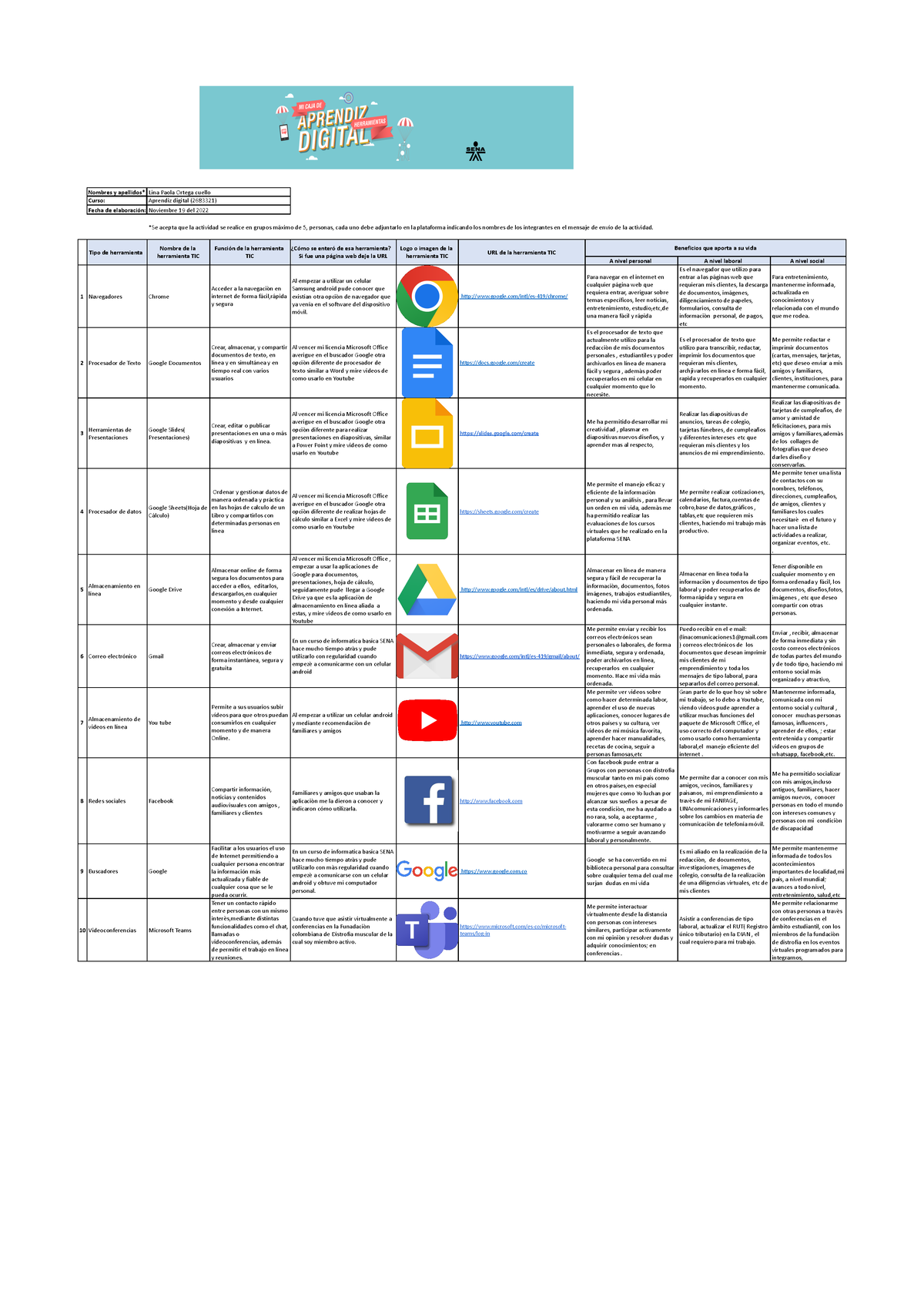 Mi Caja De Herramientas Tic Lina Paola Ortega Xlsx Mi Caja De