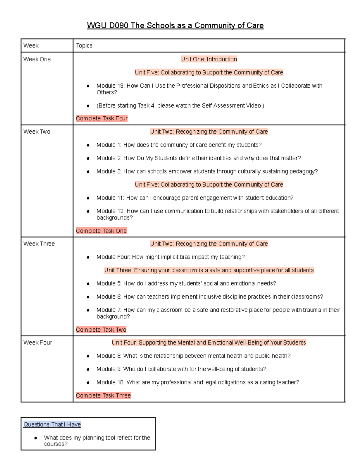 WGU D090 Unit 5 - Chapter Notes - Week Topics Week One Unit One ...