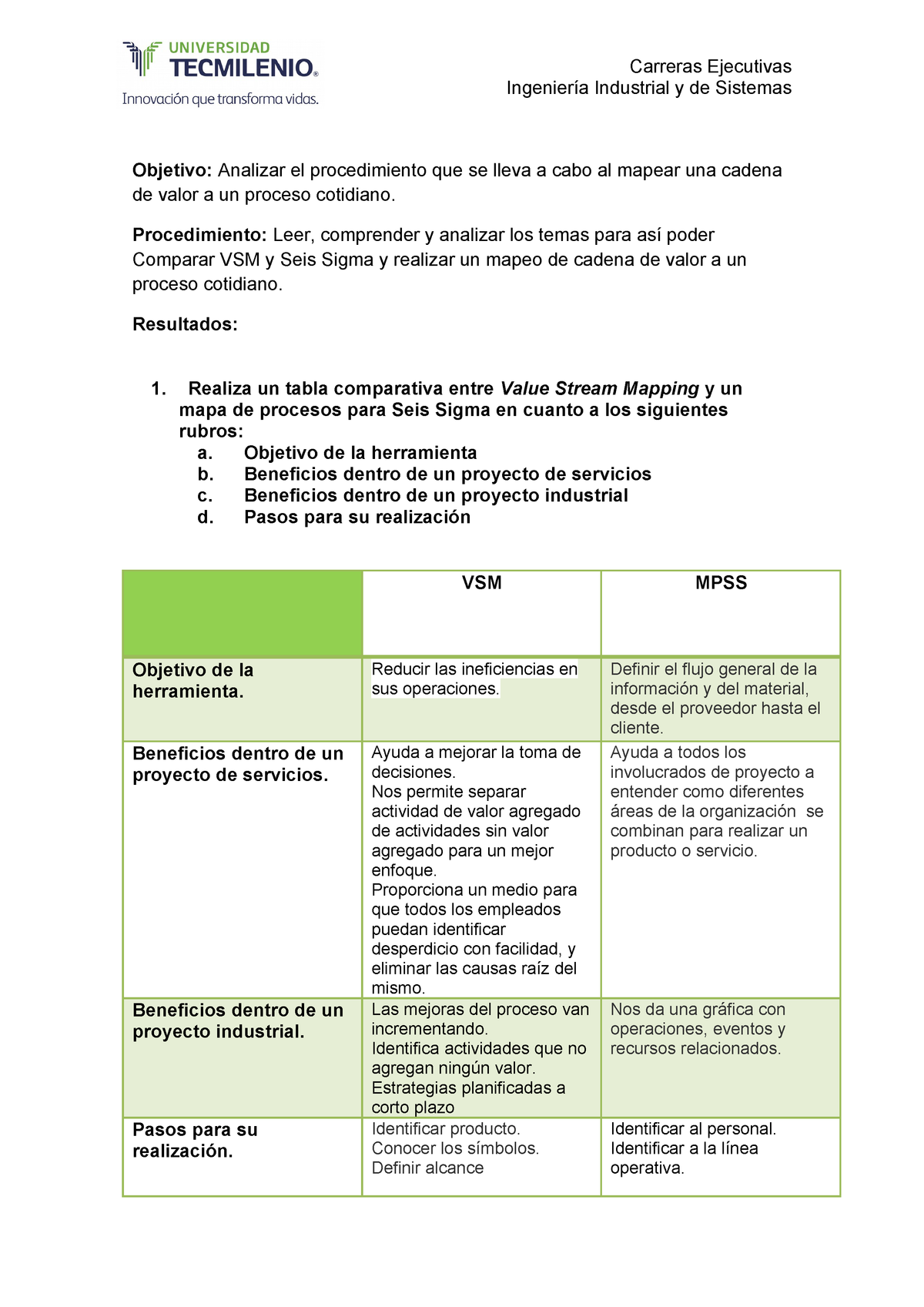 Ejercicio 2 Nota 90 00 Manufactura Esbelta Studocu