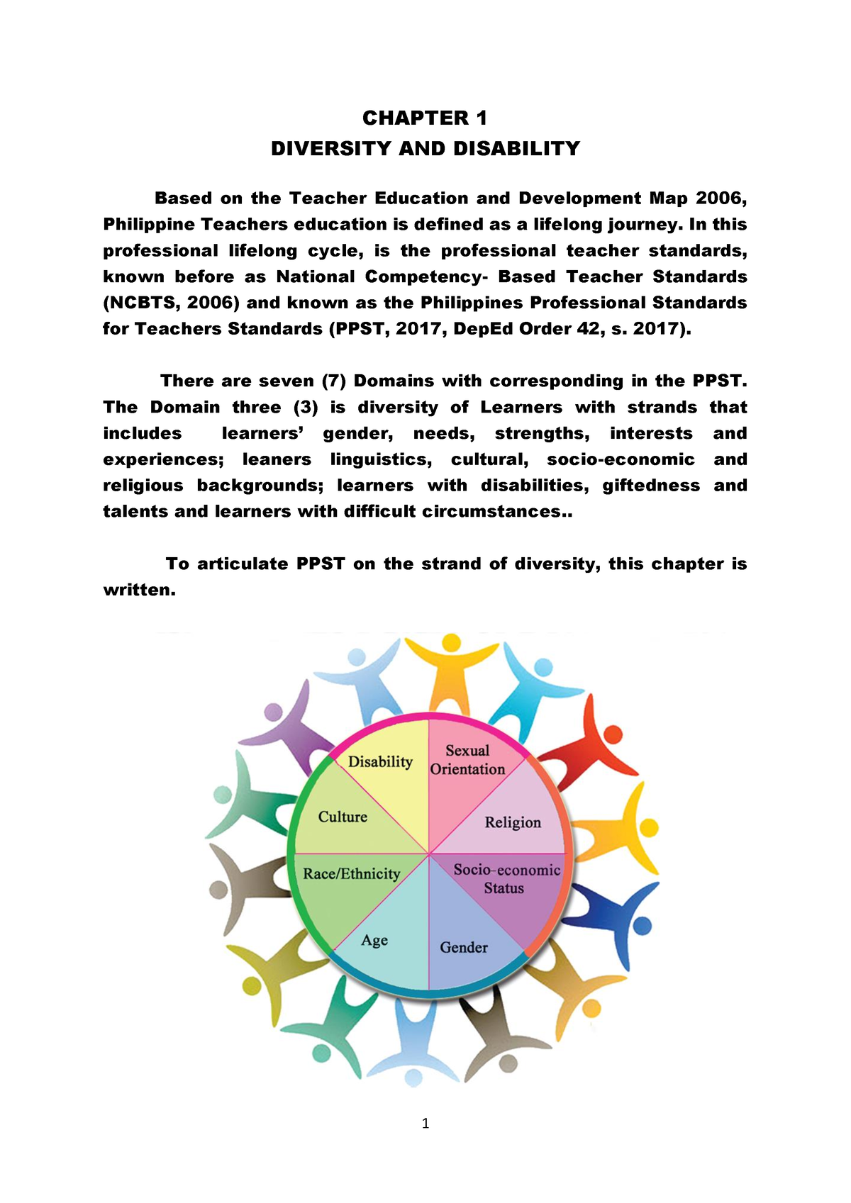 REX-SPED- Chapter-1- Diversity-OF- Learners AND Disability - CHAPTER 1 ...