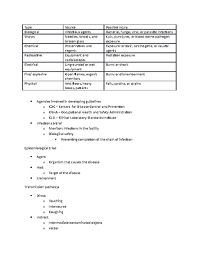 Islec- Hepatitis- Trans - LECTURE \ CORDOVA Immunology and Serology ...