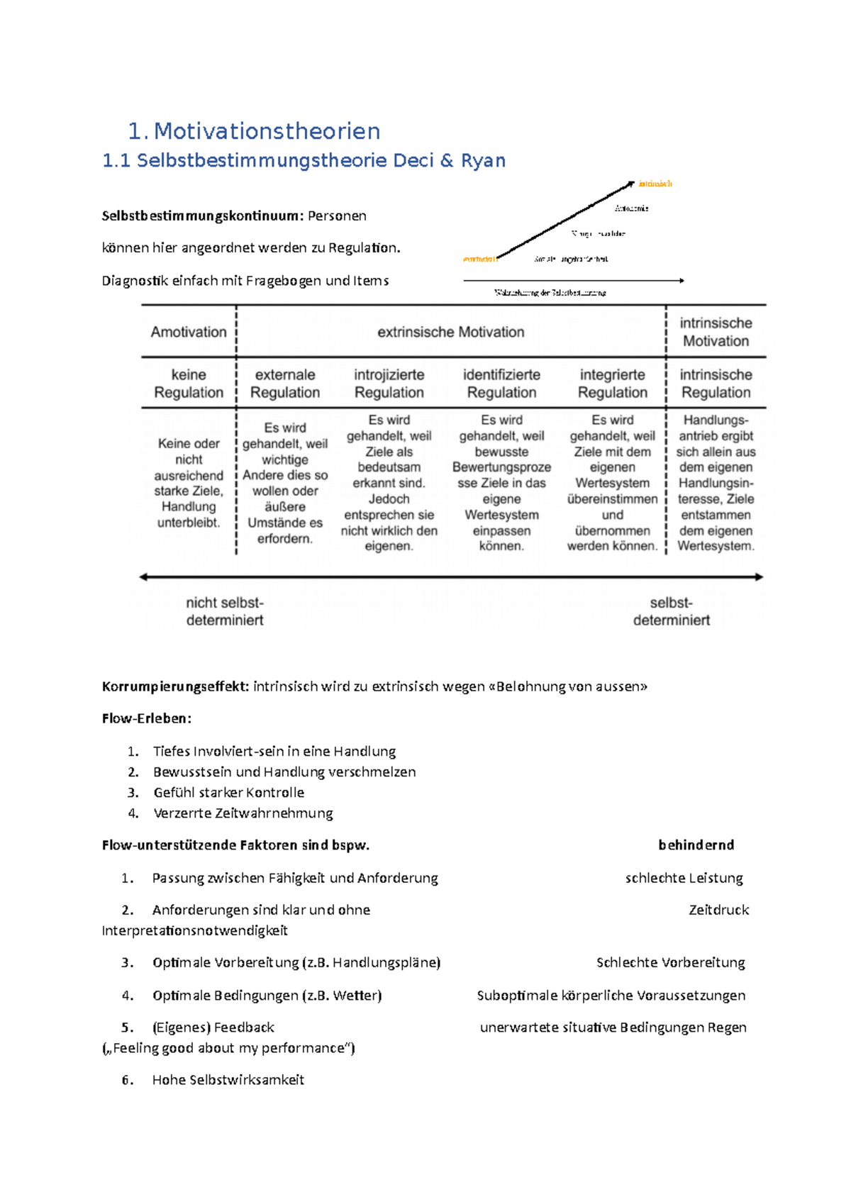 motivationstheorien-1-1-selbstbestimmungstheorie-deci-ryan