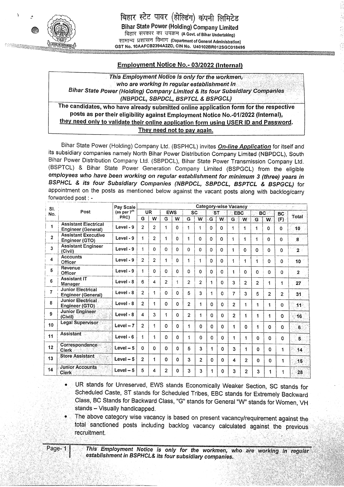 Bsphcl Recruitment 2022 Notification - Syllabus For The Post Of ...