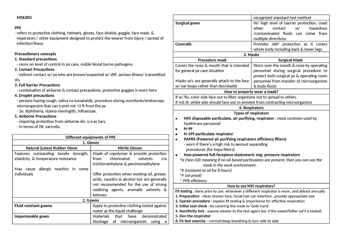 PPE - Personal Protective Equipment - MOLBIO PPE - refers to protective ...