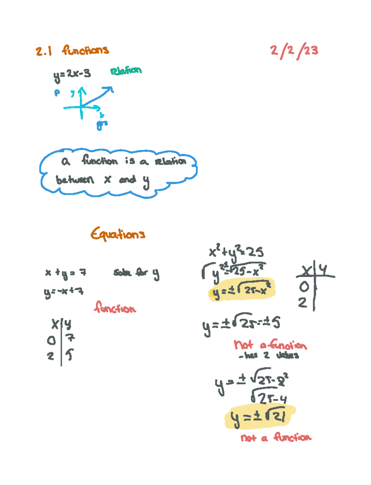 Chapter 2 Working with Functions, etc. - 2 1 functions 2 2 y 2 3 ...