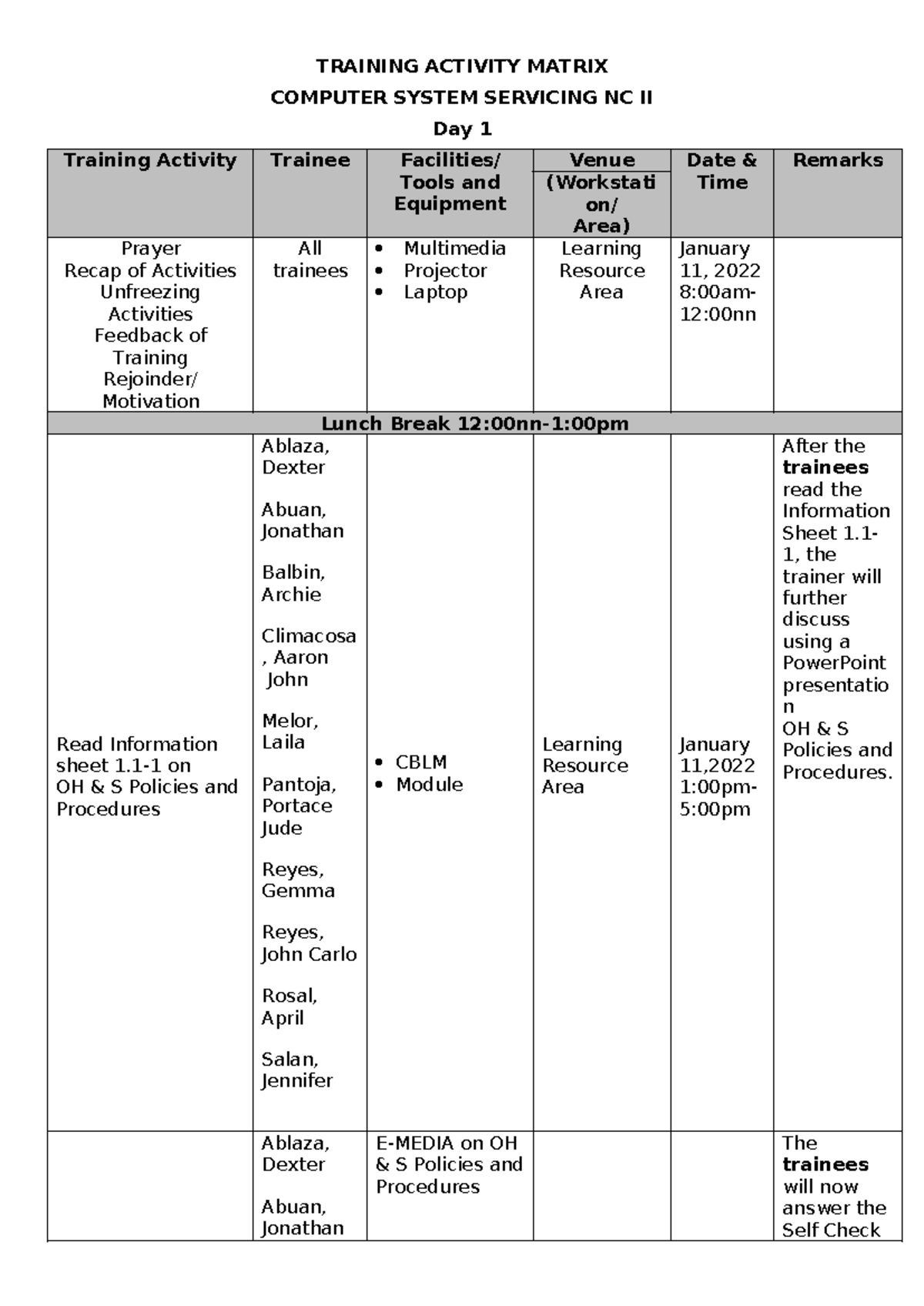 Training Activity Matrix - TRAINING ACTIVITY MATRIX COMPUTER SYSTEM ...