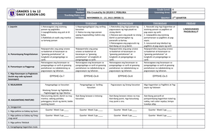 Ecotourism Syllabus 2021-2022 - Republic of the Philippines SOUTHERN ...