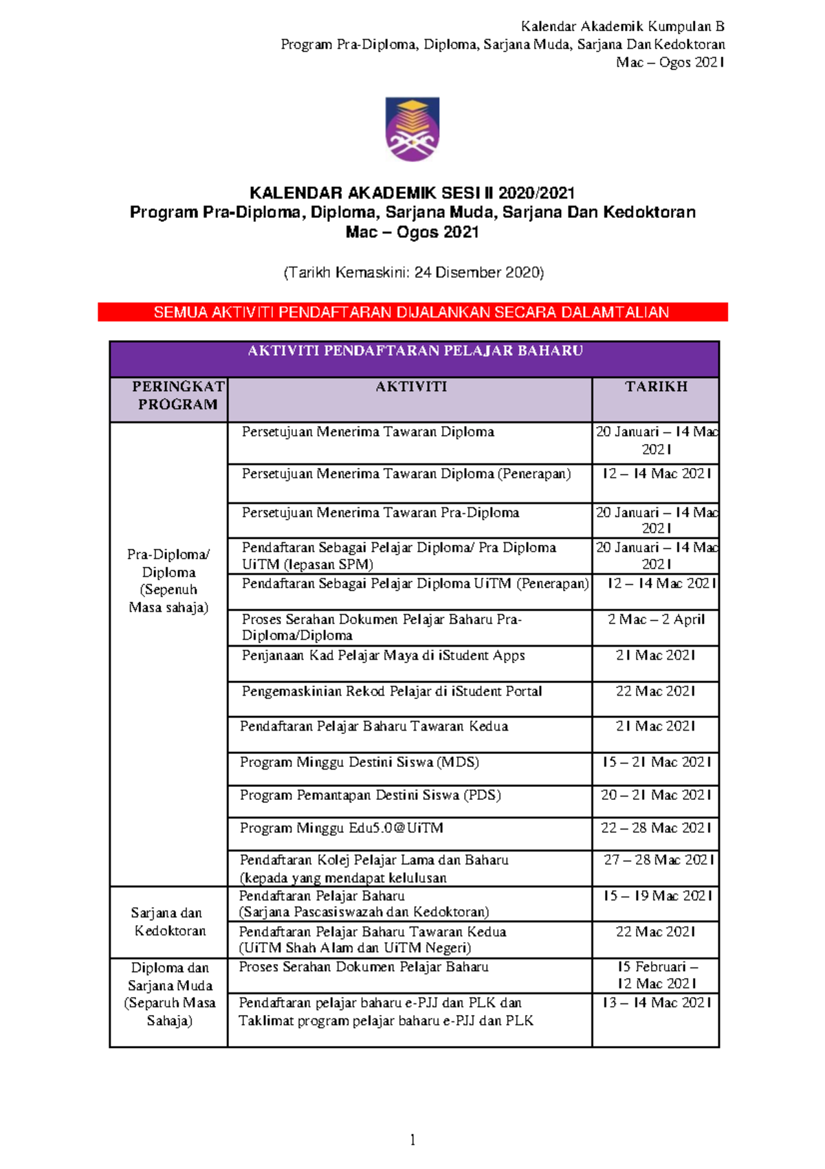 Kalendar Akademik Kumpulan B Program Pra-Diploma Diploma Sarjana Muda ...