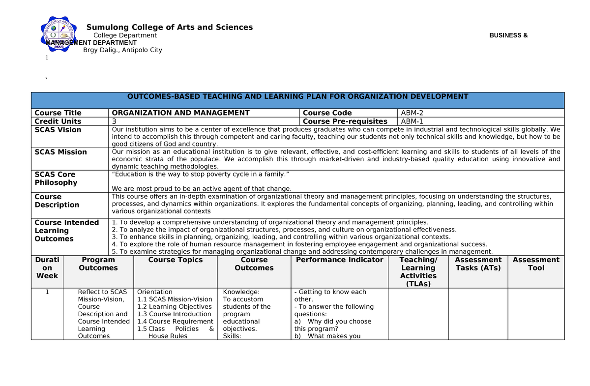 Nization and Management 2nd Sem 2023 2024 - College Department BUSINESS ...