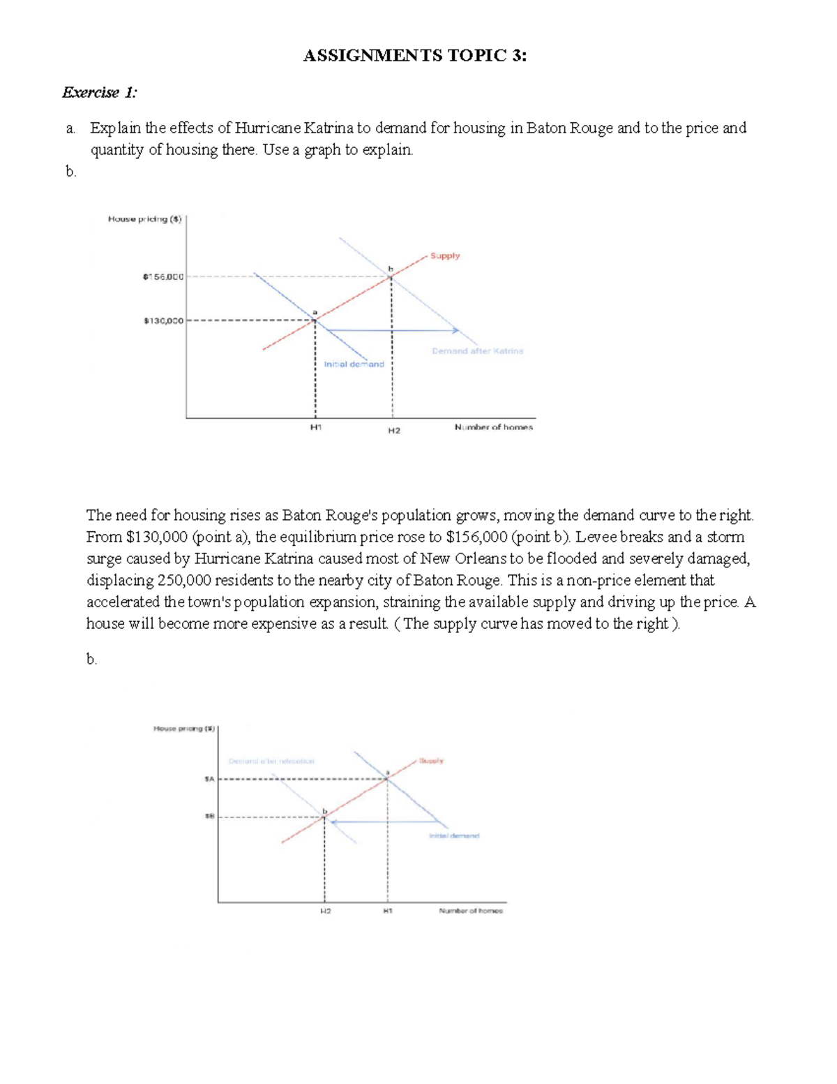 Microeconomics Assignment 3 - ASSIGNMENTS TOPIC 3: Exercise 1: a ...