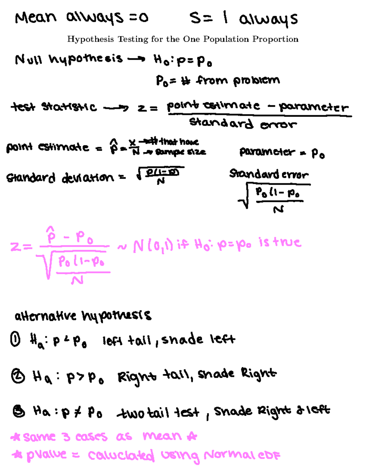 hypothesis testing population proportion formula