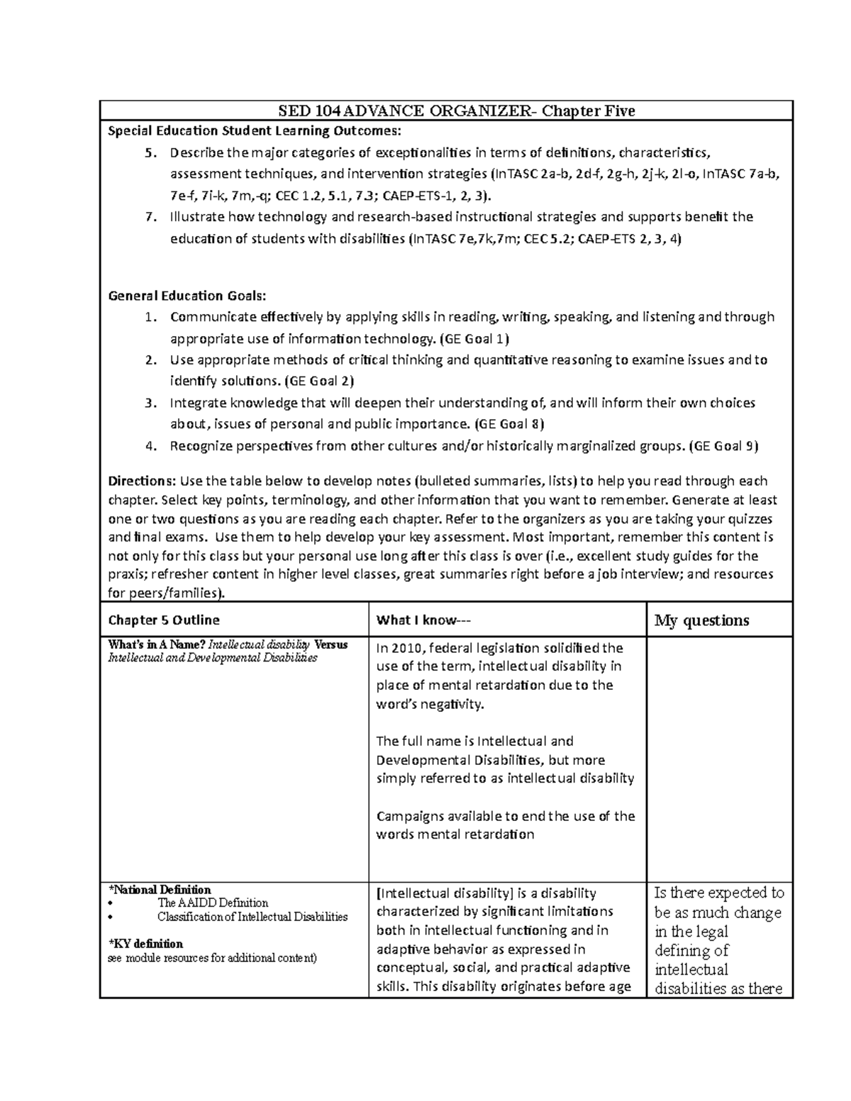 Advanced organizer - chapter 5 - SED 104 ADVANCE ORGANIZER- Chapter ...