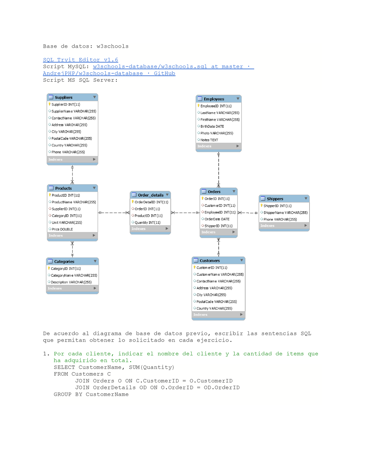 upc-pre-2201-si400-sql-exercises-base-de-datos-w3schools-sql-tryit