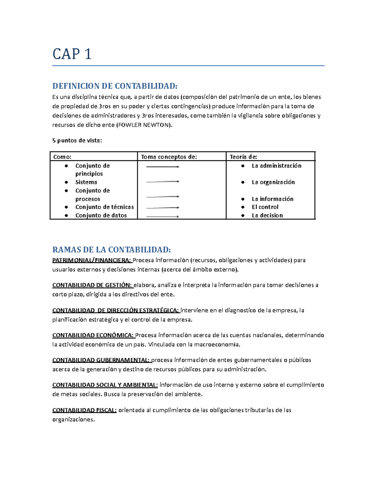 RESUMEN COMPLETO DE CONTABILIDAD BASICA PARA EL FINAL - CAP 1 ...