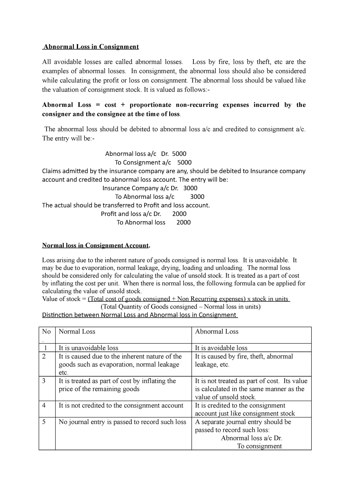 consignment-account-meaning-definition-terms-and-difference-between-studocu