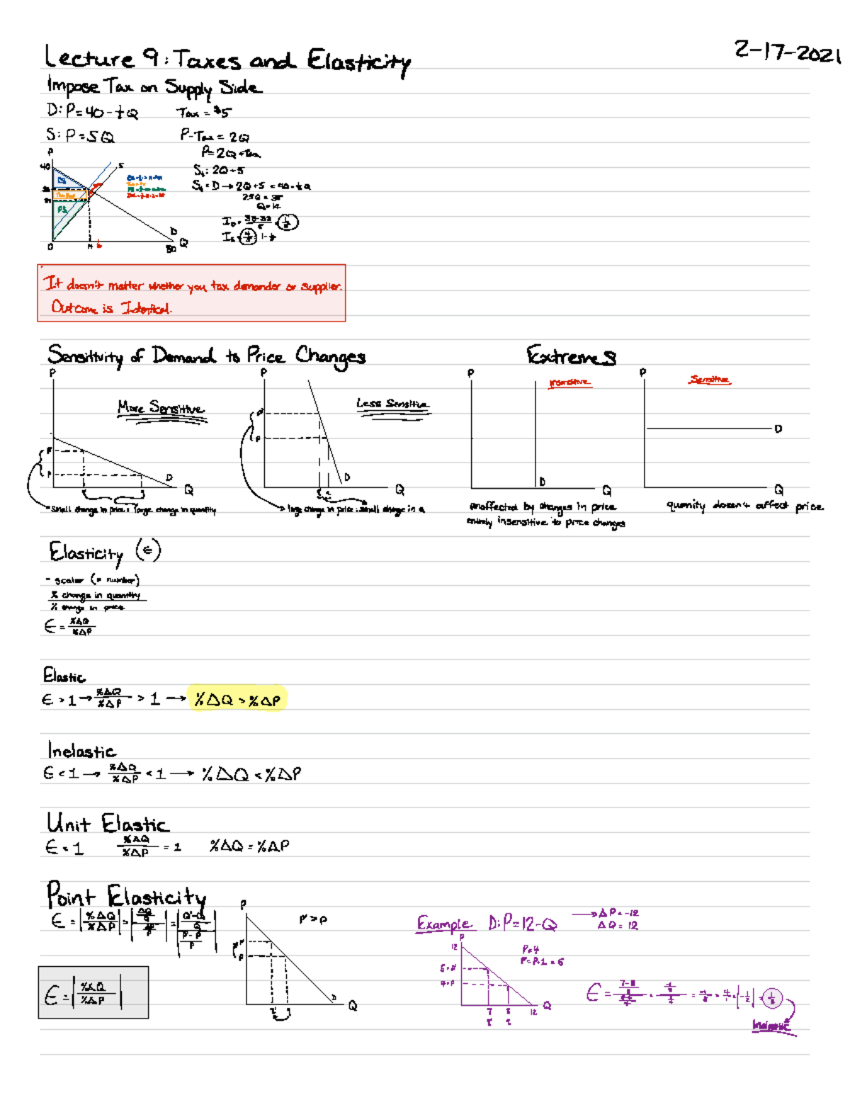 Taxes and Elasticity - Lecture 9 : Taxes and Elasticity 2-17- Impose ...