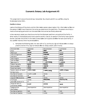 Legumes 1 - First lecture - 12:31 Gardiner Names " or " - Studocu