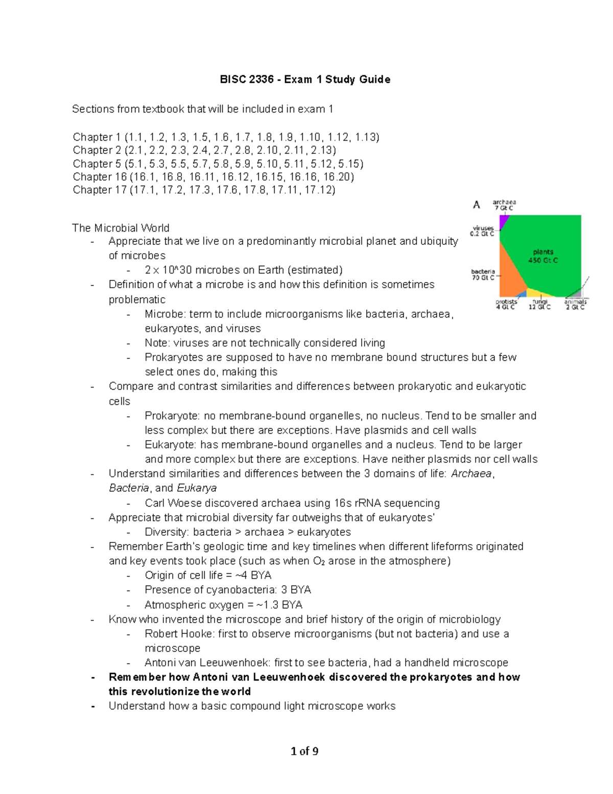 Exam 1 Study Guide - BISC 2336 - Exam 1 Study Guide Sections From ...