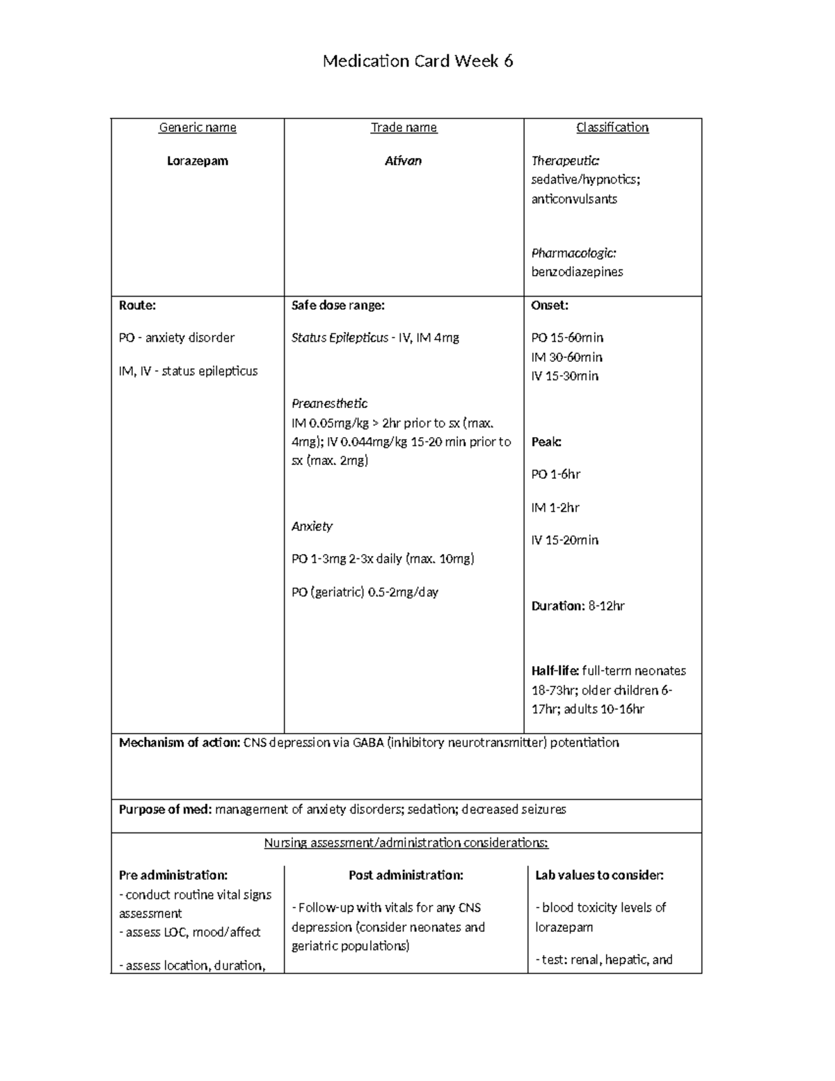 Medication Drug Card Week 6 Generic name Lorazepam Trade name Ativan Classification