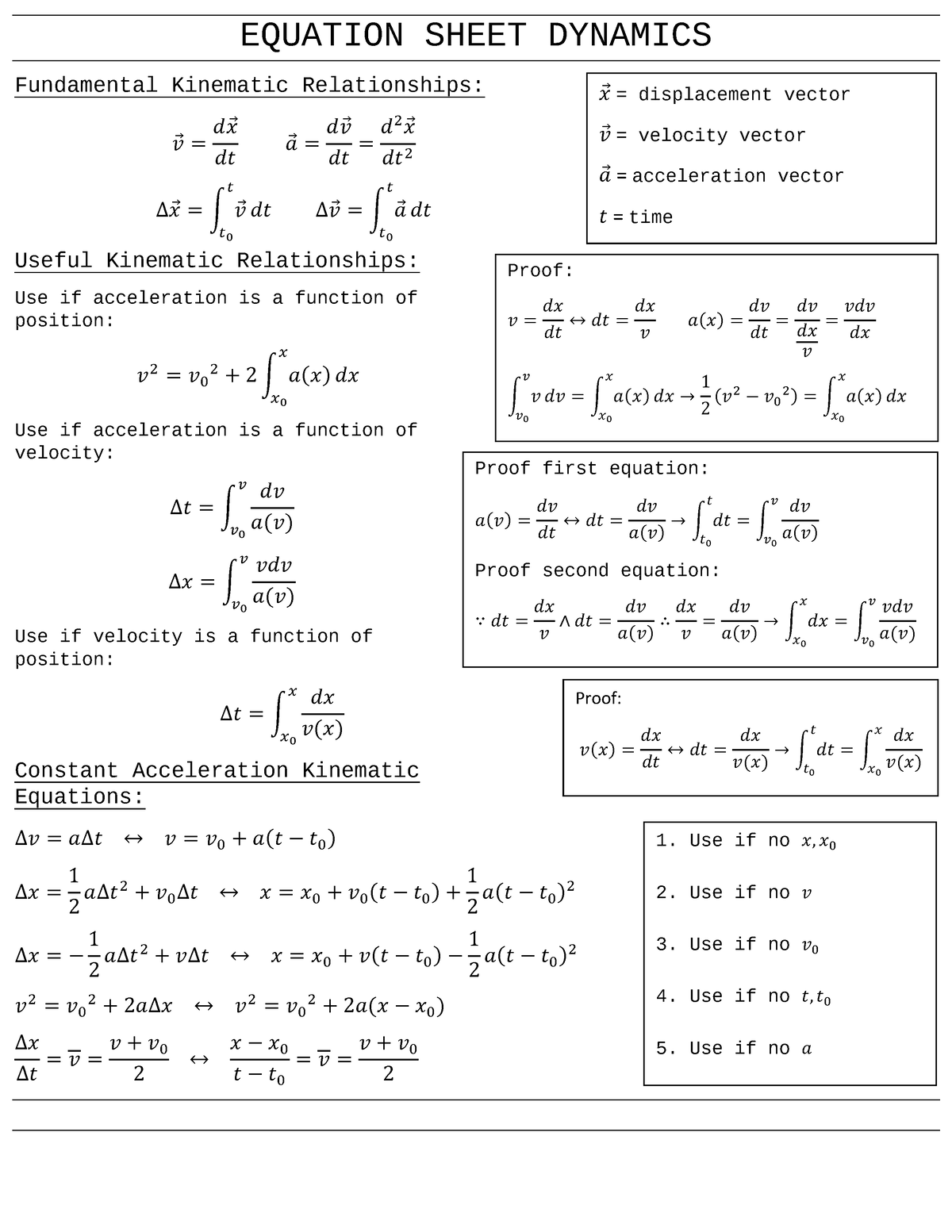 Equation Sheet Dynamics version 2 - EQUATION SHEET DYNAMICS Fundamental ...