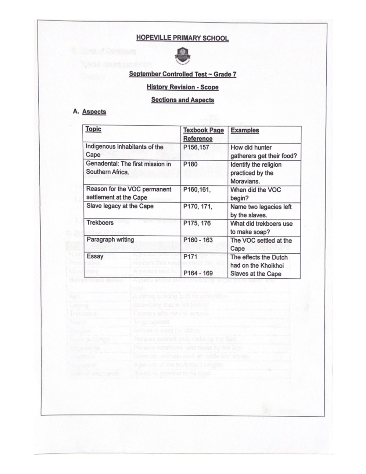 Grade 7 History - revision - Aspects Topic Texbook Page Examples ...
