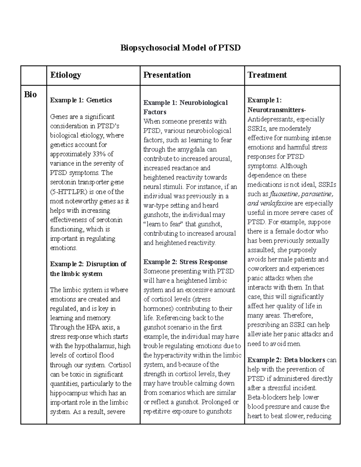 Biopsychosocial Model of PTSD - Biopsychosocial Model of PTSD Etiology ...