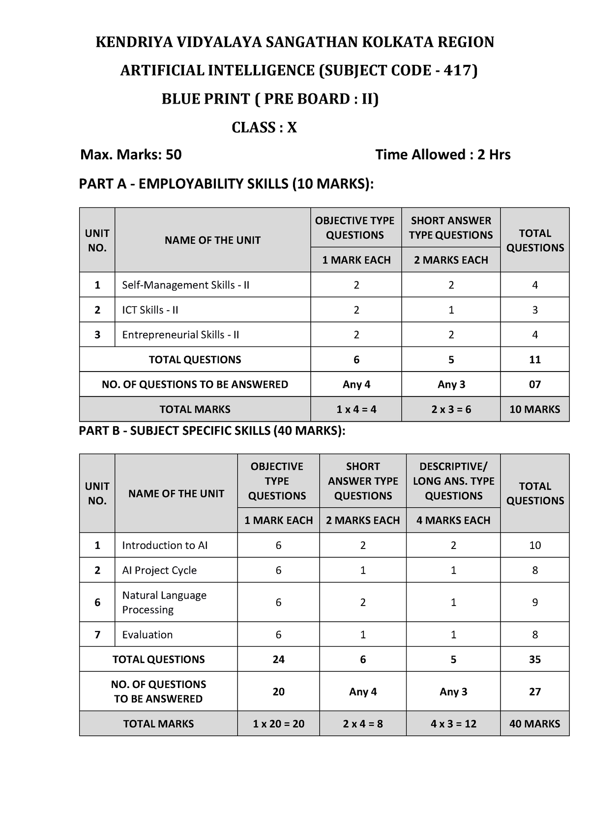 AI BP-1 - Blue Print - KENDRIYA VIDYALAYA SANGATHAN KOLKATA REGION ...