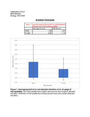 Lab Report Seven - Gabriella Passenti BIOL 1500 November 1st, 2022 ...