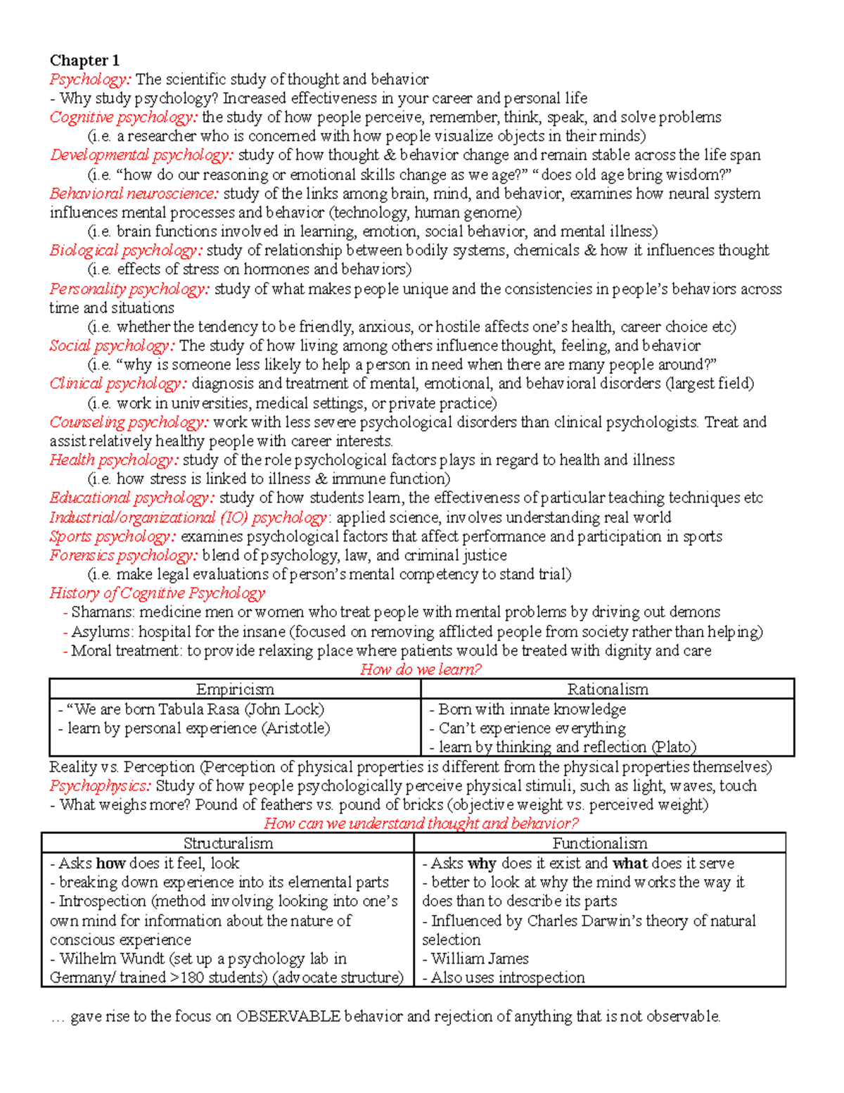 Midterm 1 - Summary Psychology: Perspectives - Chapter 1 Psychology ...