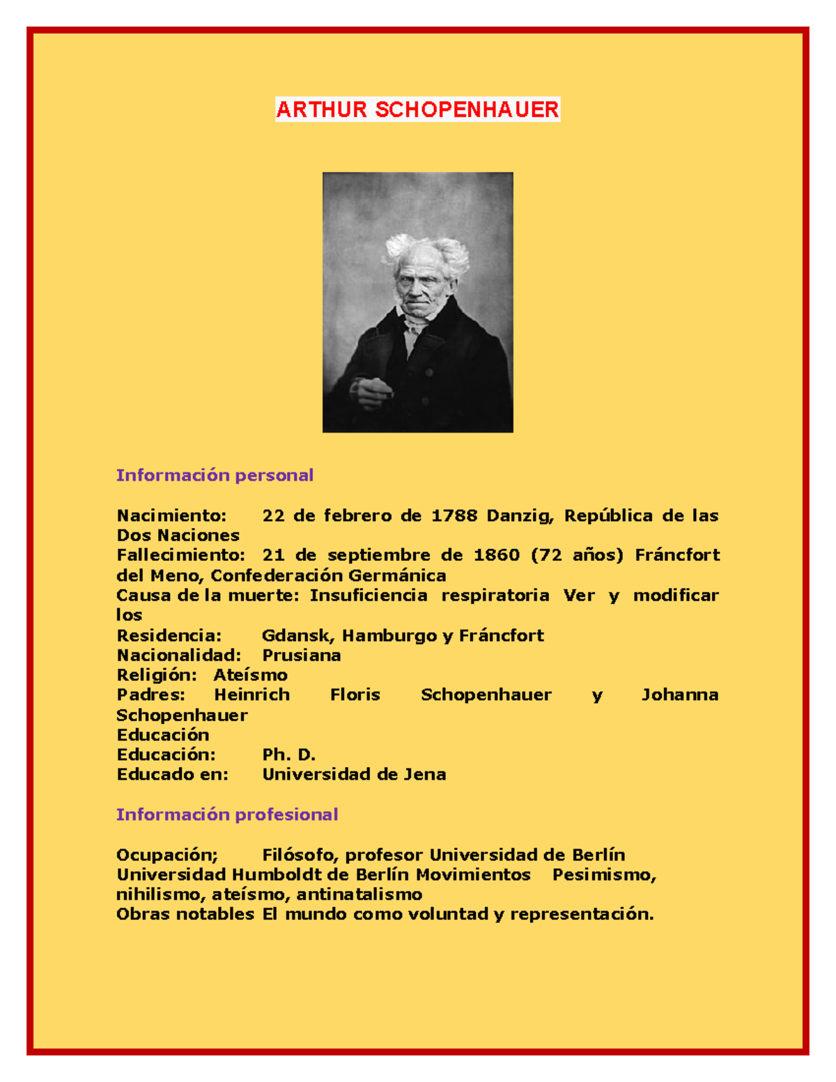 Arthur Schopenhauer - ARTHUR SCHOPENHAUER Información personal ...
