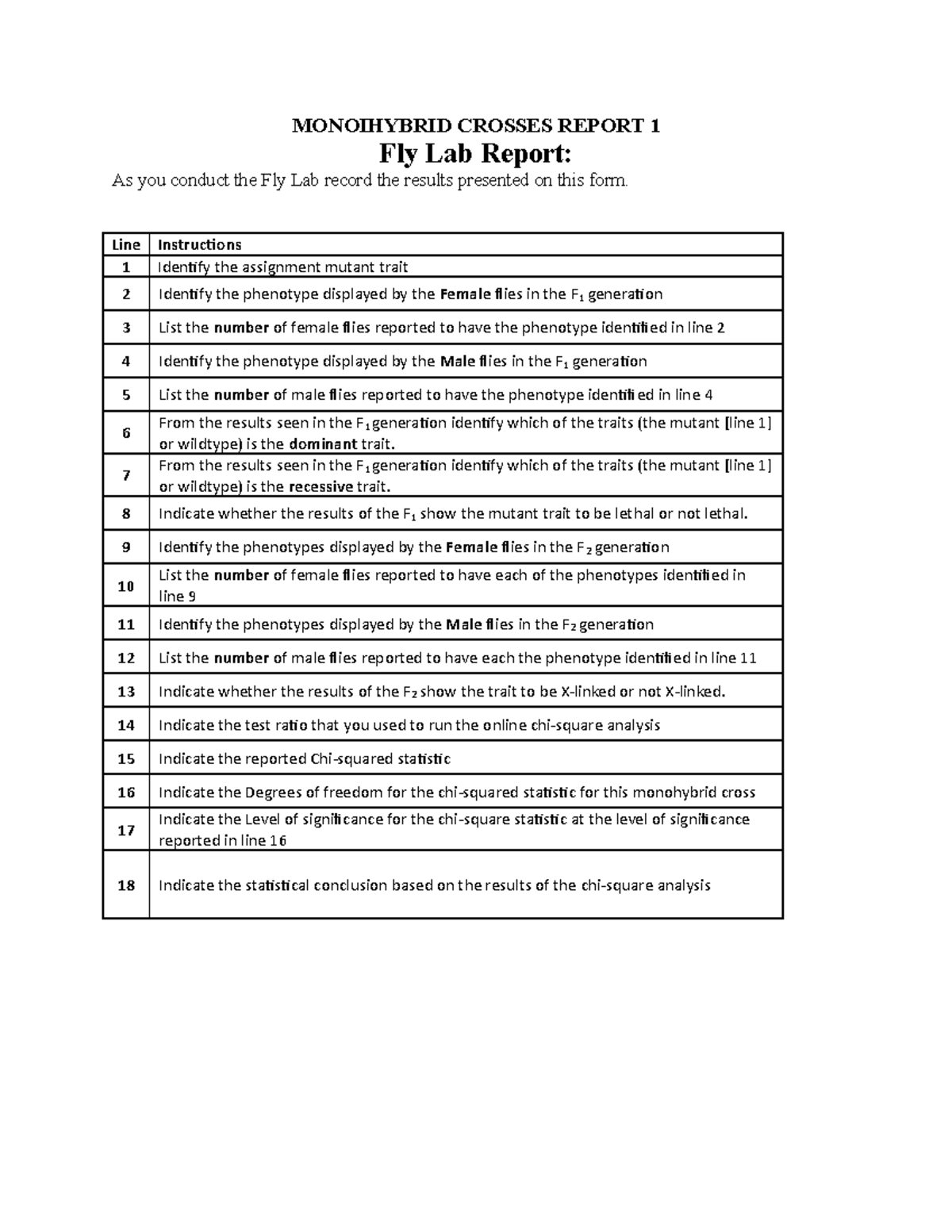 2R1. Monohybrid Crosses Report 1 locked - MONOIHYBRID CROSSES REPORT 1 ...
