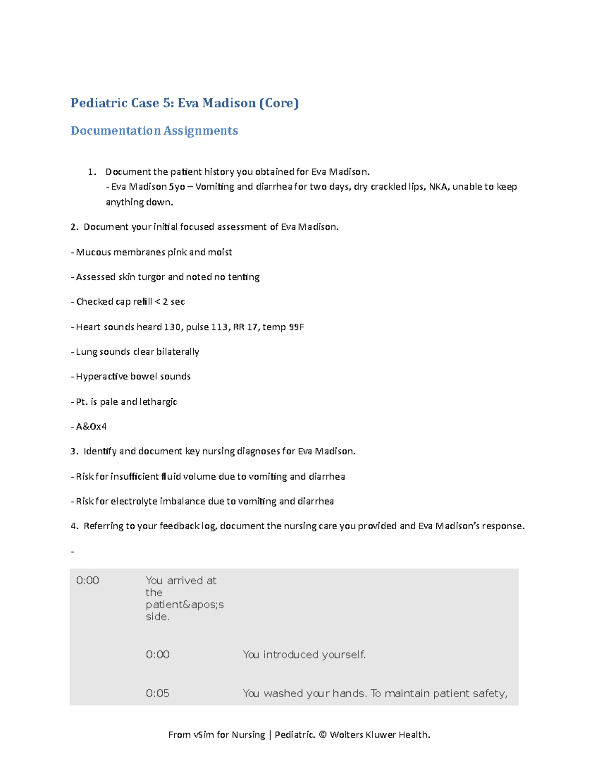 Pediatric Case 05 Eva Madison Core DA - Pediatric Case 5: Eva Madison ...