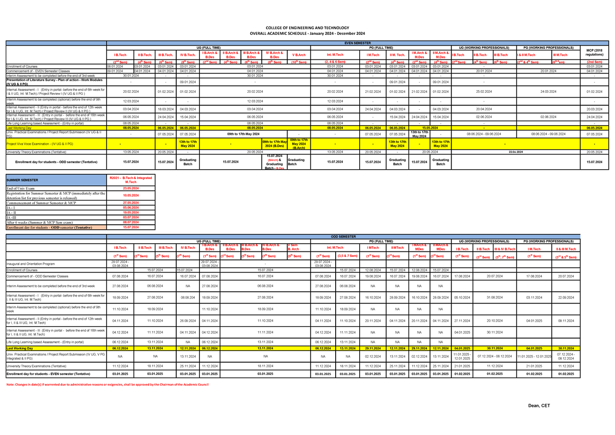 Overall Academic Schedule - Jan 2024 - Dec 2024 - Latest - I B &II B ...