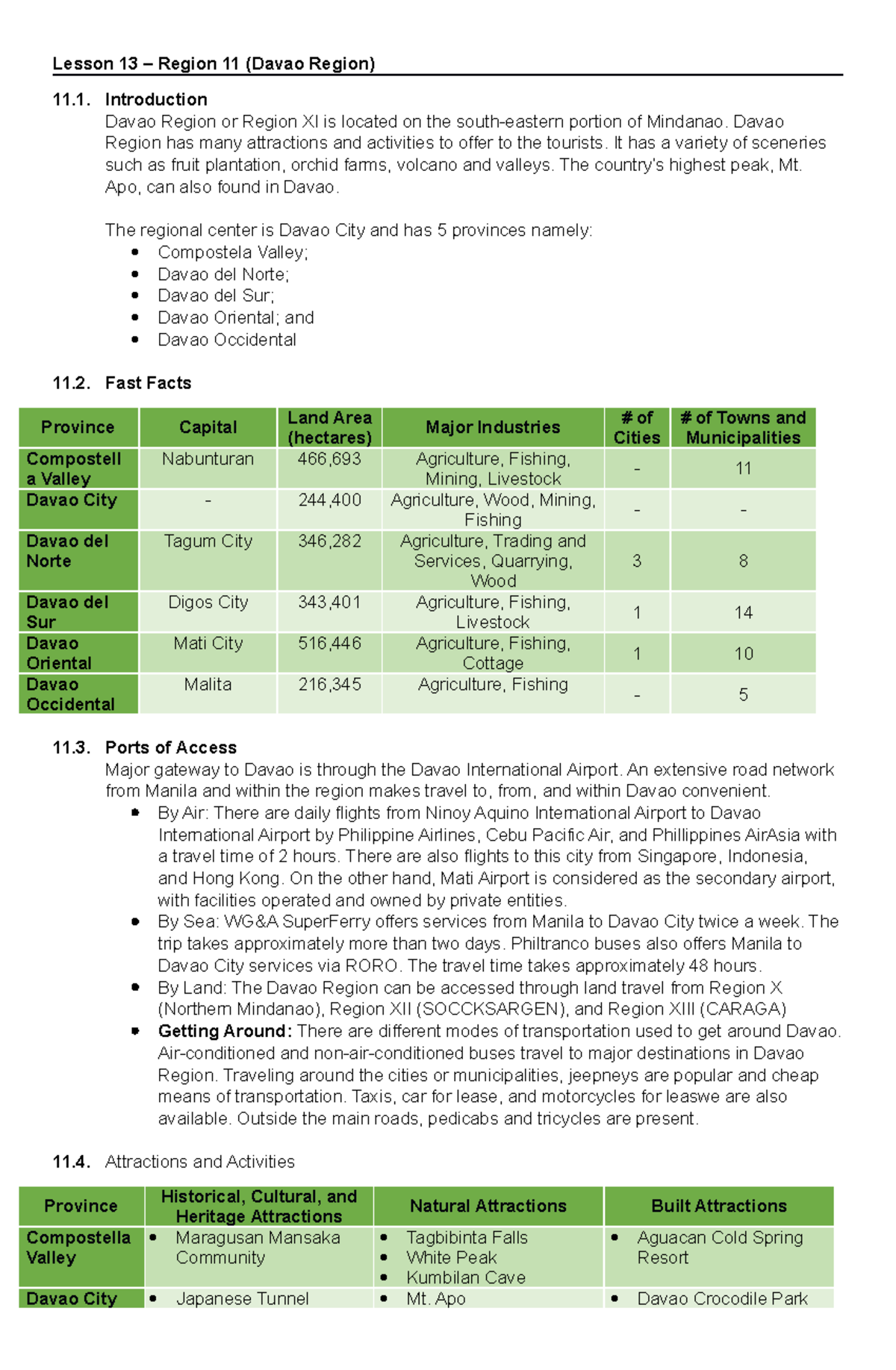 Lesson 14 - Region 11 (Davao Region) - Lesson 13 – Region 11 (Davao ...