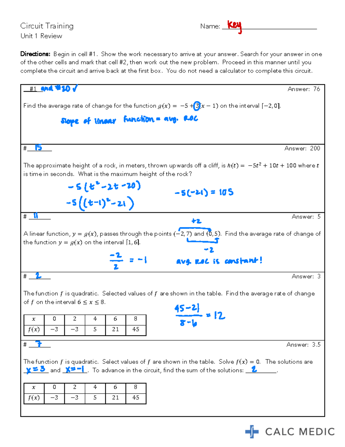 Unit 1 Review Answer Key AP Precalculus Calc Medic Circuit