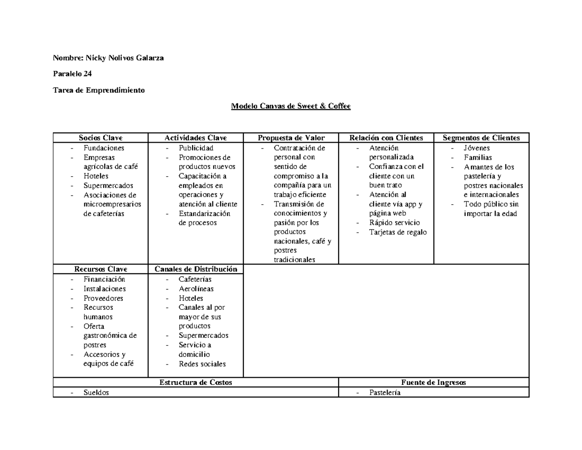Canvas emprendimientoanvas - Nombre: Nicky Nolivos Galarza Paralelo 24  Tarea de Emprendimiento - Studocu