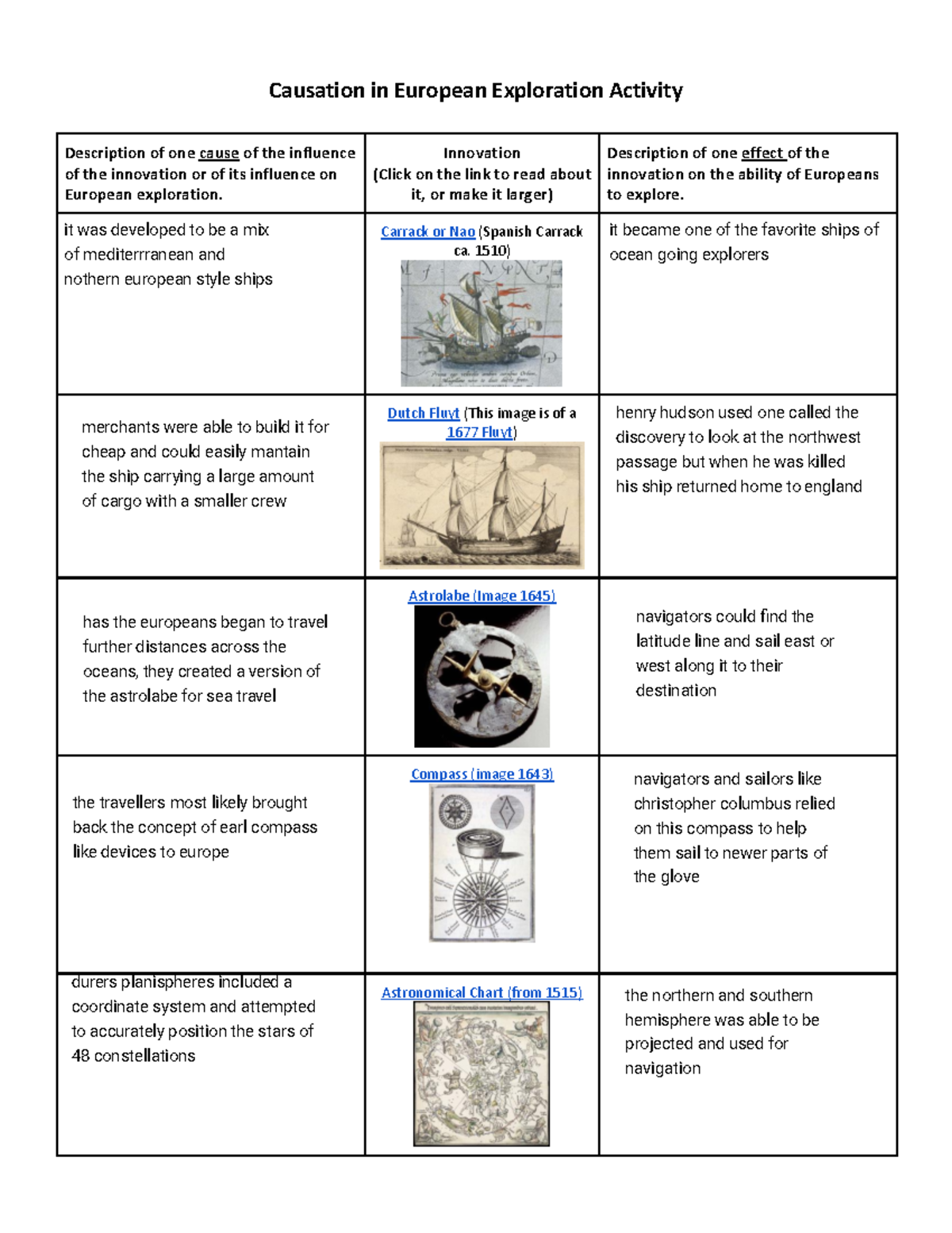 Kami Export - Autumn Niles - 4.1 Causation in European Exploration ...