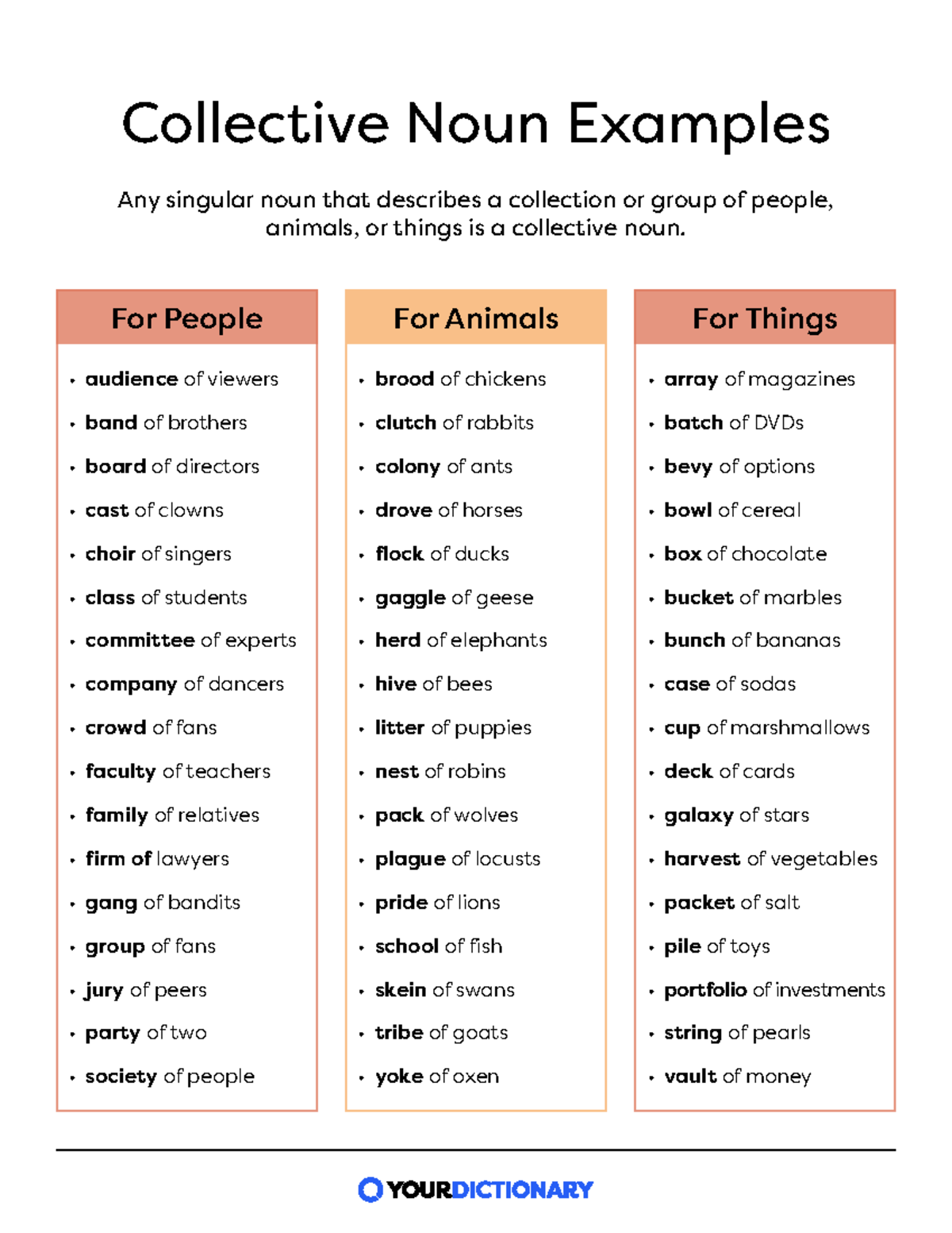 What Are Collective Nouns Printable 22 - Collective Noun Examples Any ...