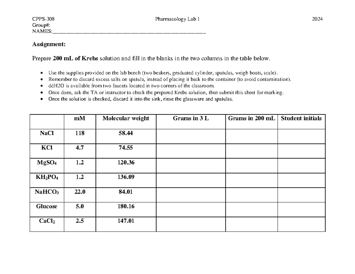 Handouts Buffer exercise student handouts Jan 2024 - Group#: - Studocu
