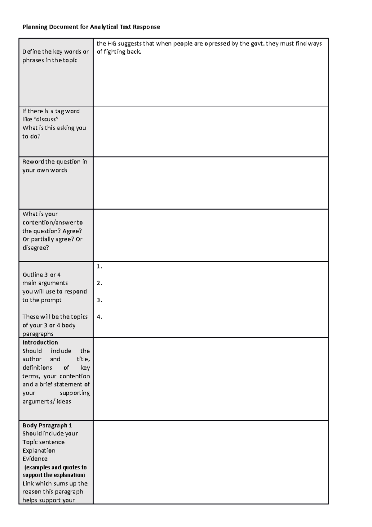 analytical text response essay