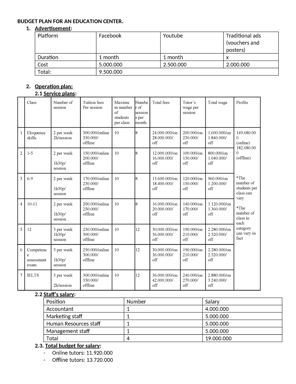 financial-plan-good-budget-plan-for-an-education-center-1