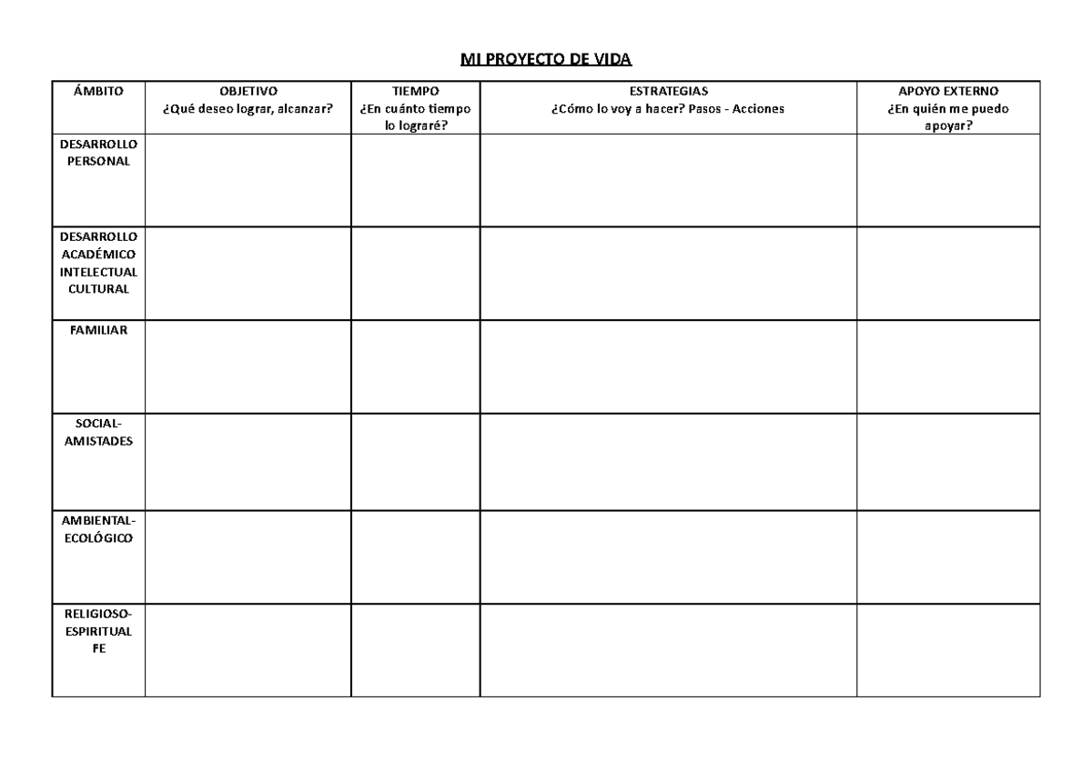 Hoja De Trabajo Mi Proyecto De Vida Ficha Mi Proyecto De Vida Ámbito Objetivo ¿qué Deseo 2428