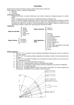 Unidad 9 - Solados - 1 SOLADOS: Solado: Parte integral del piso ...