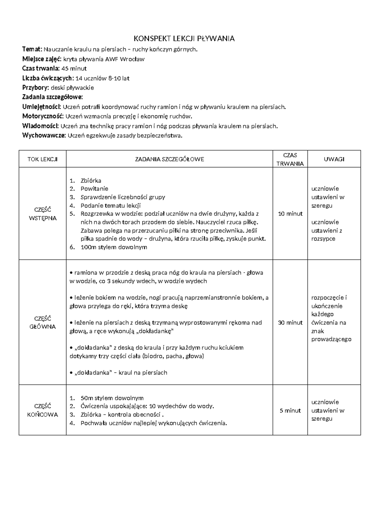 Konspekt - kraul na piersiach - KONSPEKT LEKCJI PŁYWANIA Temat ...