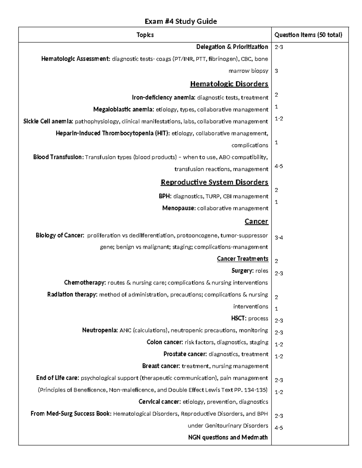 Exam 4 Study Guide II - Exam #4 Study Guide Topics Question items (50 ...