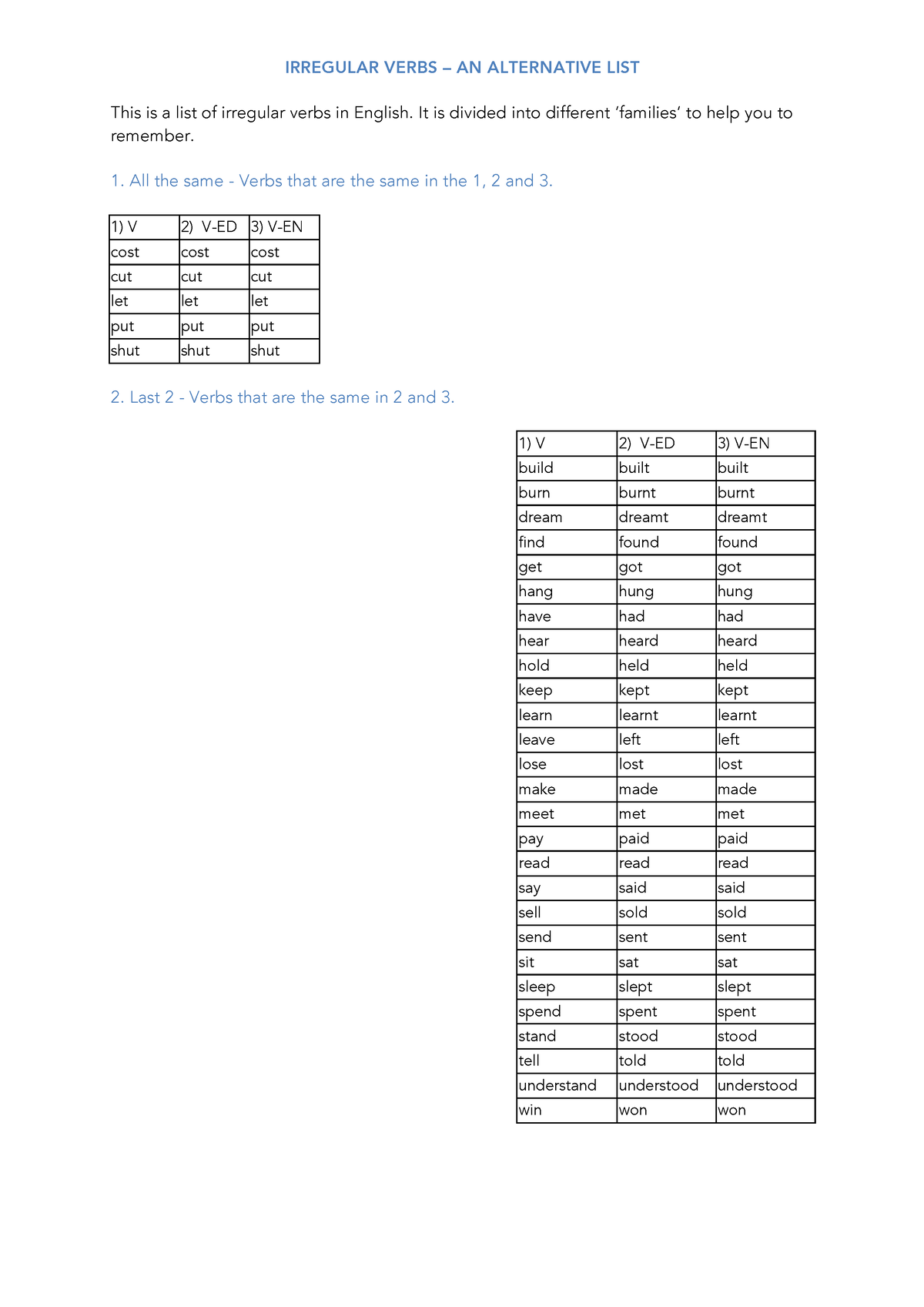 irregular-verbs-an-alternative-list-irregular-verbs-an