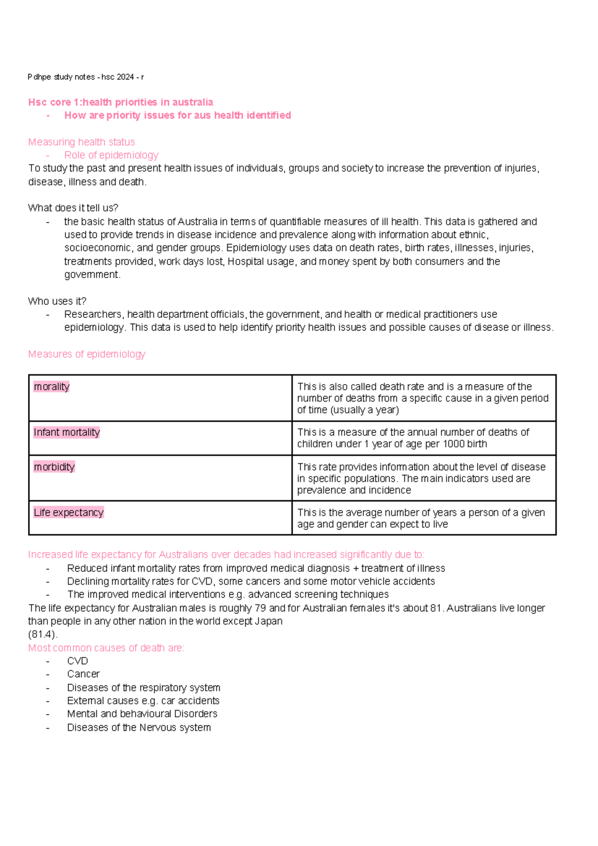 Pdhpe hsc study notes - core one, two + options - Pdhpe study notes ...