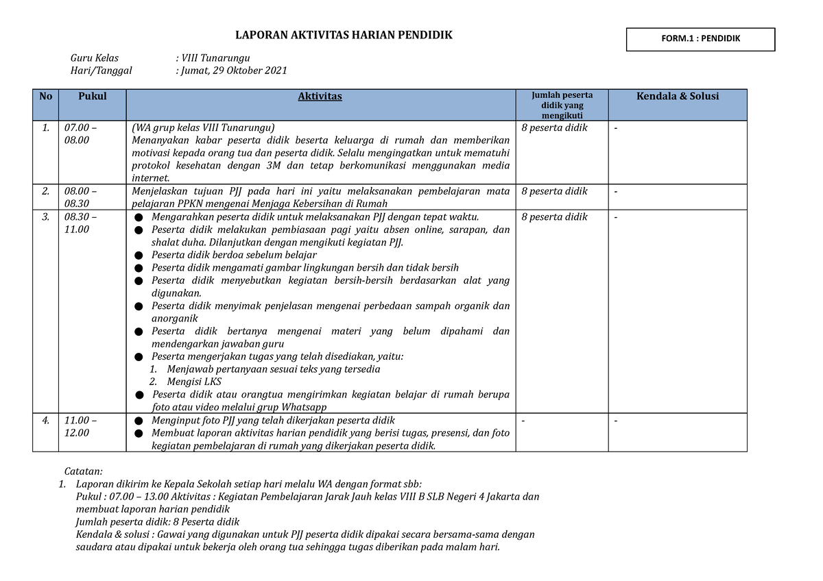 Laporan Harian Dan Oktober Laporan Aktivitas Harian Pendidik Guru Kelas Viii