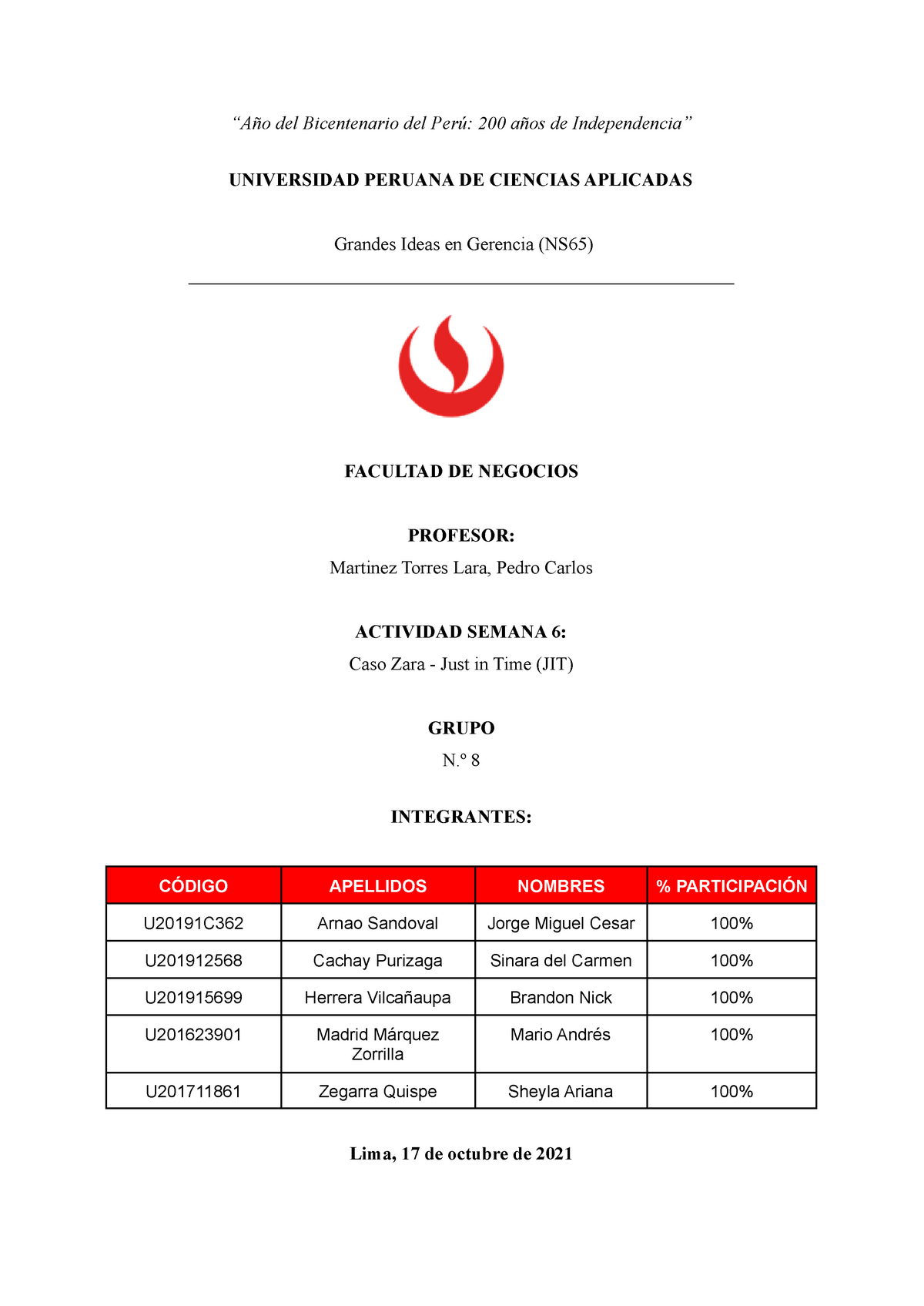 NS65 - CASO JIT ZARA - G8 - Tarea semana 9 - “Año del Bicentenario del  Perú: 200 años de - Studocu