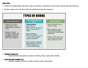 Pharm ATI #2 - raloxifene medication active learning template from ati ...